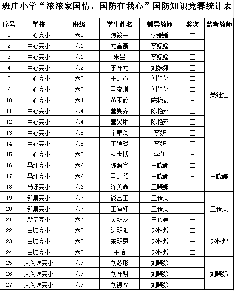 家庭國防教育_國家國防教育_國防教育家長感言